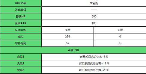 宝可梦大探险大岩蛇怎么进化