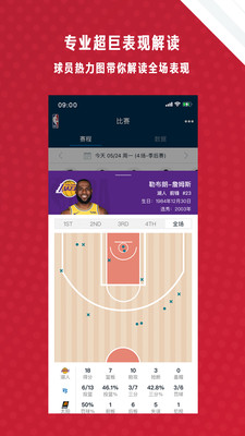 NBAapp